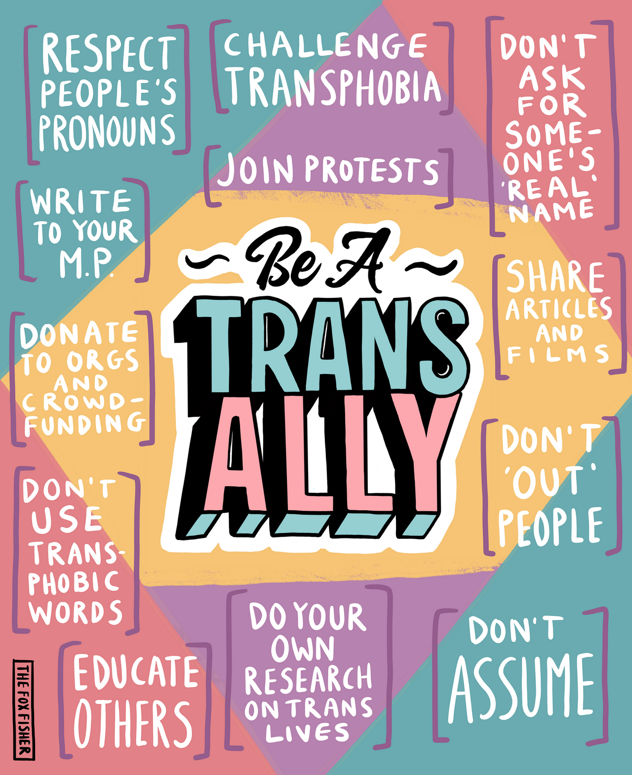 Be a trans ally artwork by fox fisher