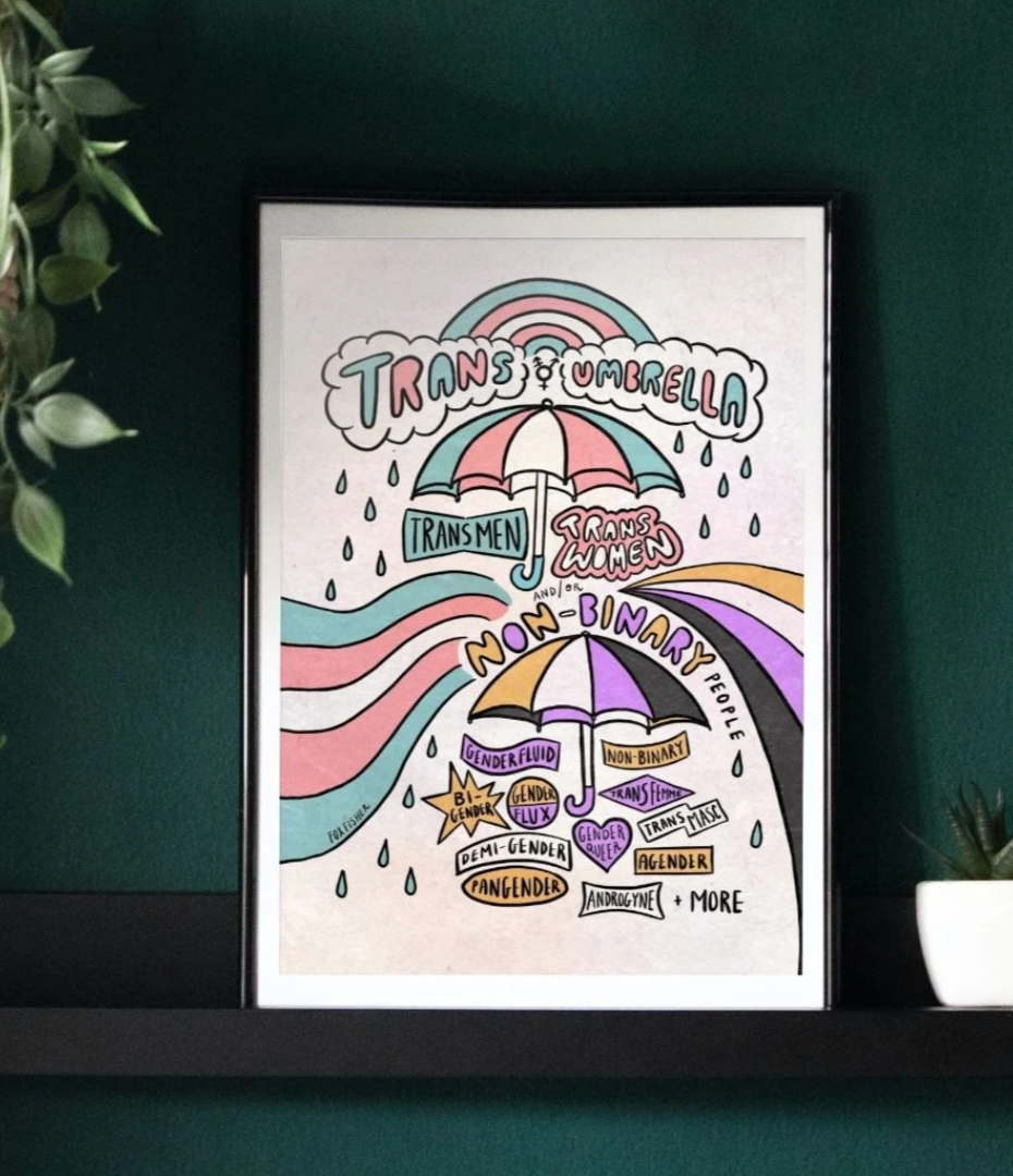 Trans (+ Non-Binary) Umbrella Art Print